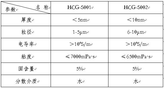 九洲国际官网-相信品牌力量