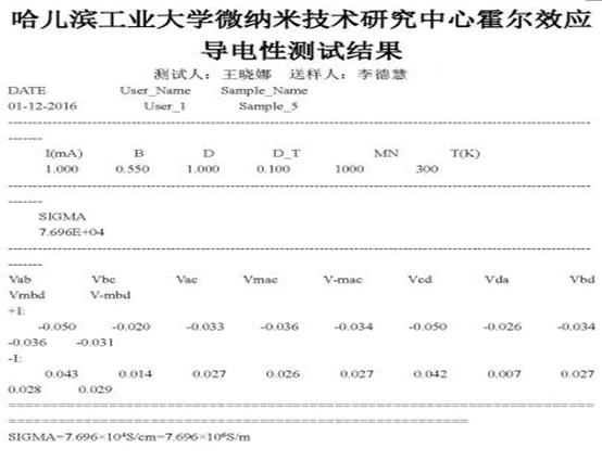 九洲国际官网-相信品牌力量