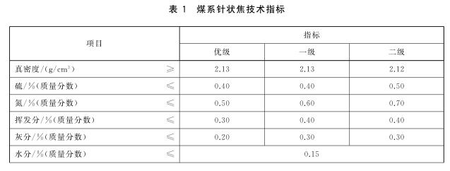 九洲国际官网-相信品牌力量