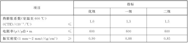 九洲国际官网-相信品牌力量