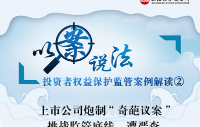 以案说法：上市公司炮造“奇葩议案”-挑战监管底线，遭严查